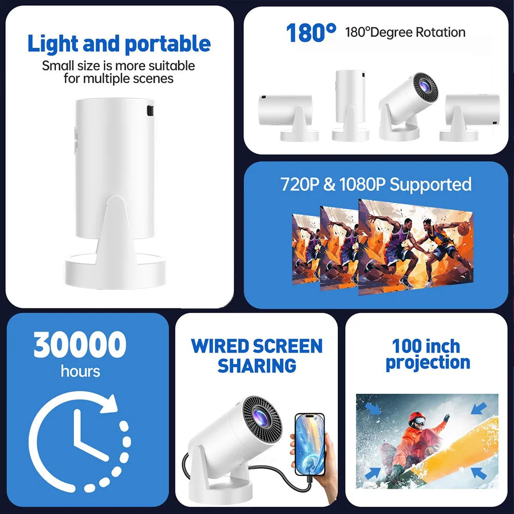 Proyector Mini Portátil Soporte Reproducción de Vídeo 4K Funciones HD Enfoque Rápido Para Reuniones Familiares Proyector Hogar Inteligente de Oficina