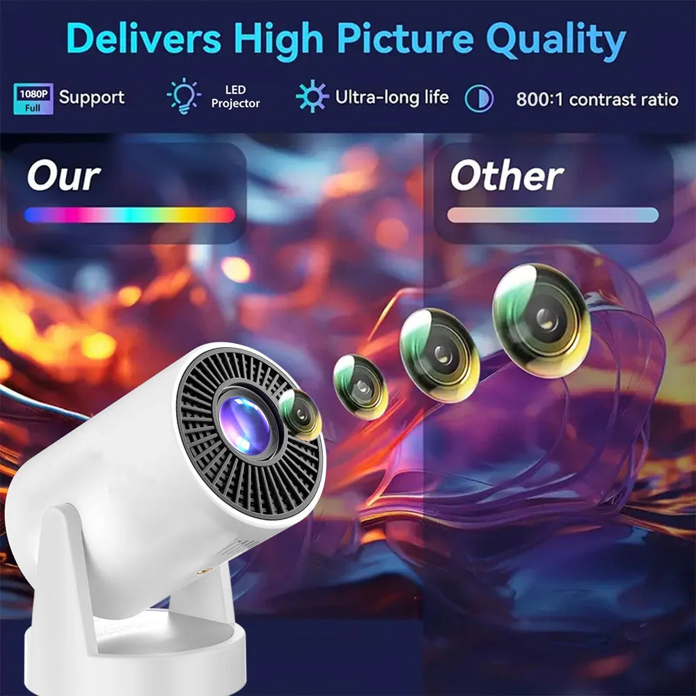 Proyector Mini Portátil Soporte Reproducción de Vídeo 4K Funciones HD Enfoque Rápido Para Reuniones Familiares Proyector Hogar Inteligente de Oficina