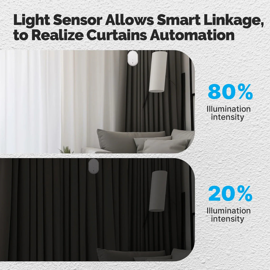Robot de cortina eléctrica inteligente MOES Tuya ZigBee: apertura y cierre automáticos programables, sensor de luz, control por aplicación y compatibilidad con Alexa y Google Home.
