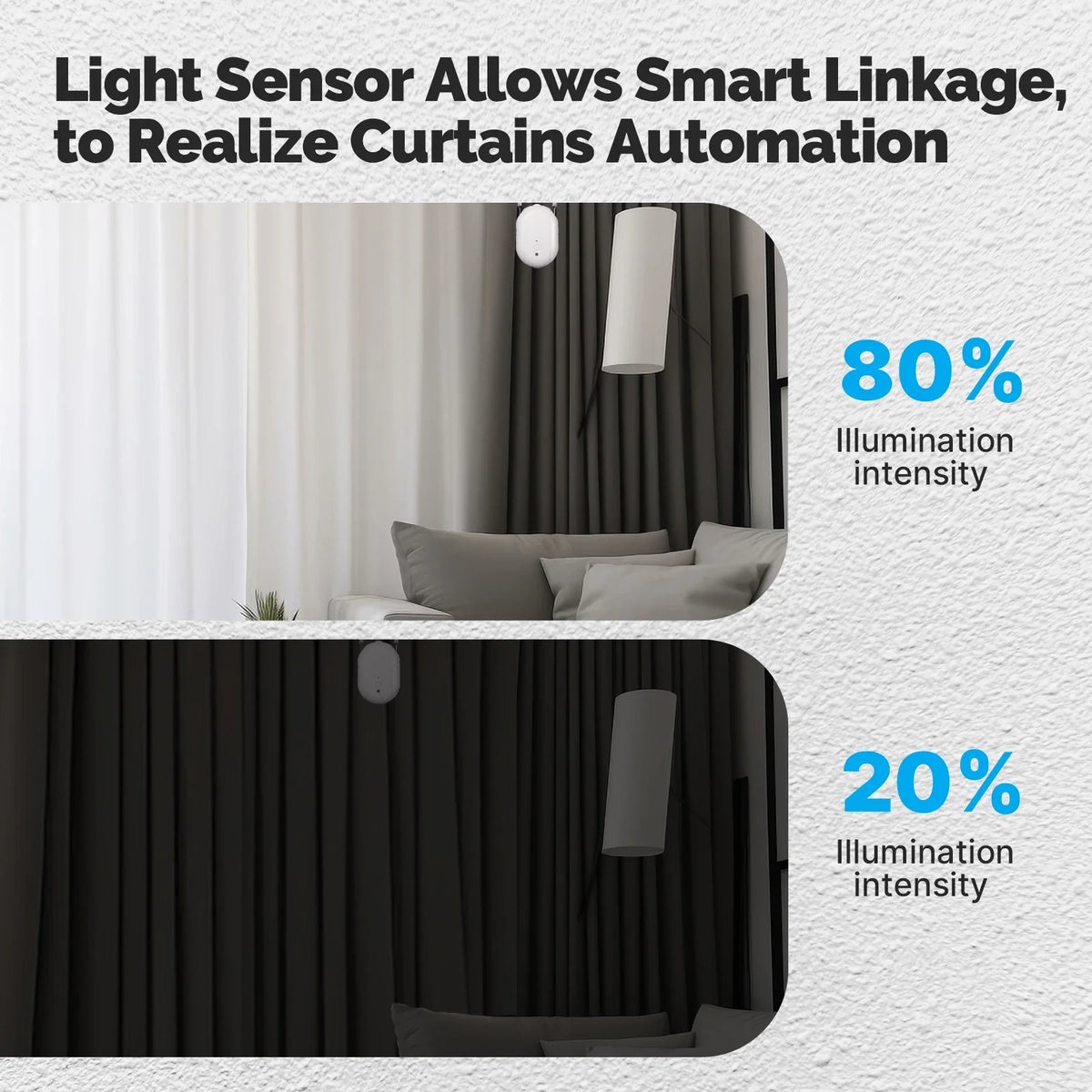 Robot de cortina eléctrica inteligente MOES Tuya ZigBee: apertura y cierre automáticos programables, sensor de luz, control por aplicación y compatibilidad con Alexa y Google Home.