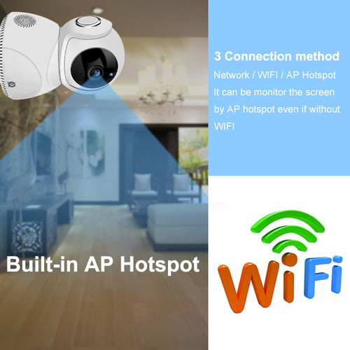 Cámara HD 1080P 360° Panorámica PTZ Inalámbrica Wifi